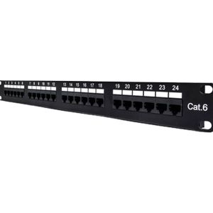 PATCH-PANEL